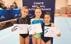 AMGA: Résultats de la revue d'effectif régionale des jeunes et avenirs de Gymnastique Artistique Féminine